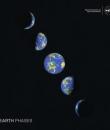 Phases of Earth
